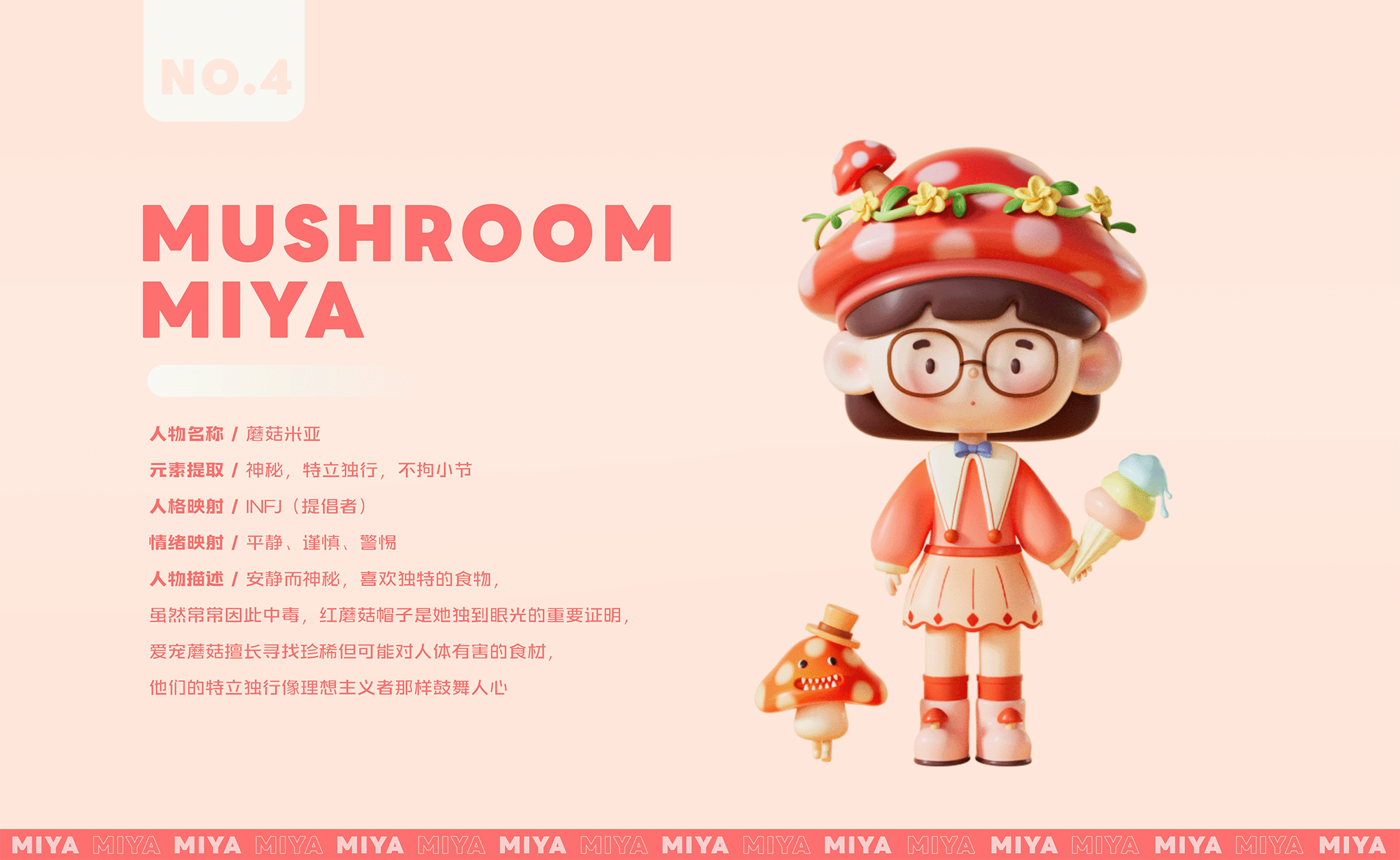 原创IP形象设计 - MIYA的美食研究计划