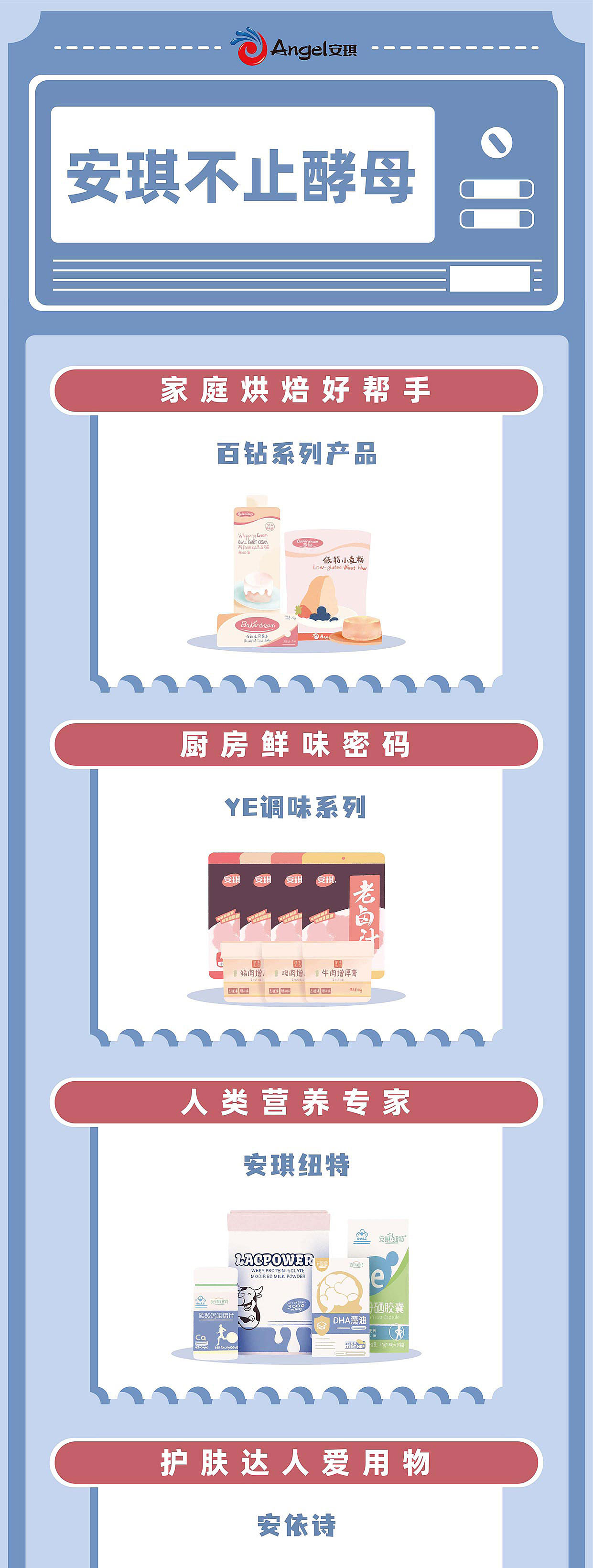 安琪酵母公众号推文合集（2）（图ZMjk4MDcxMDY4） - 宣传物料 - 站酷设计师一蝉营销原创素材 - 站酷ZCOOL