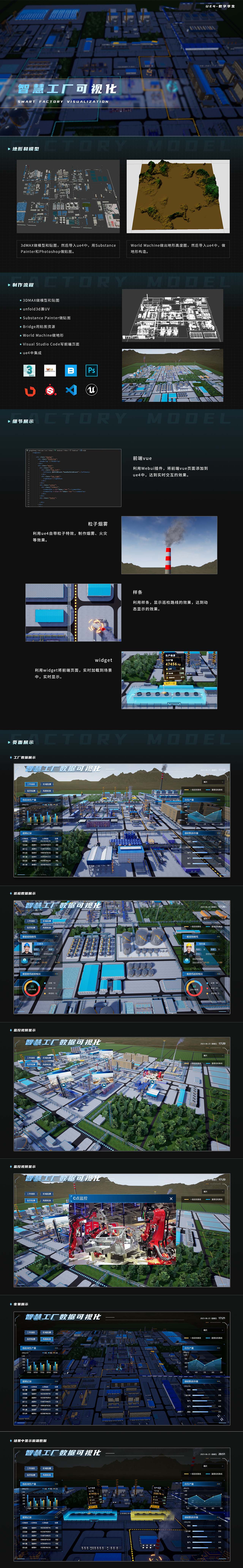 UE4数字孪生和虚拟展示（图ZMzQ0MzU5MzY0） - 场景 - 站酷设计师炙年原创素材 - 站酷ZCOOL