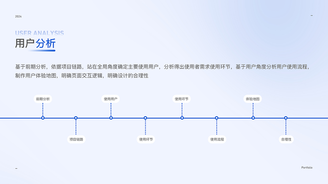 B端项目包装（图ZMzYyODY4NzYw） - 软件界面 - 站酷设计师不俆原创素材 - 站酷ZCOOL