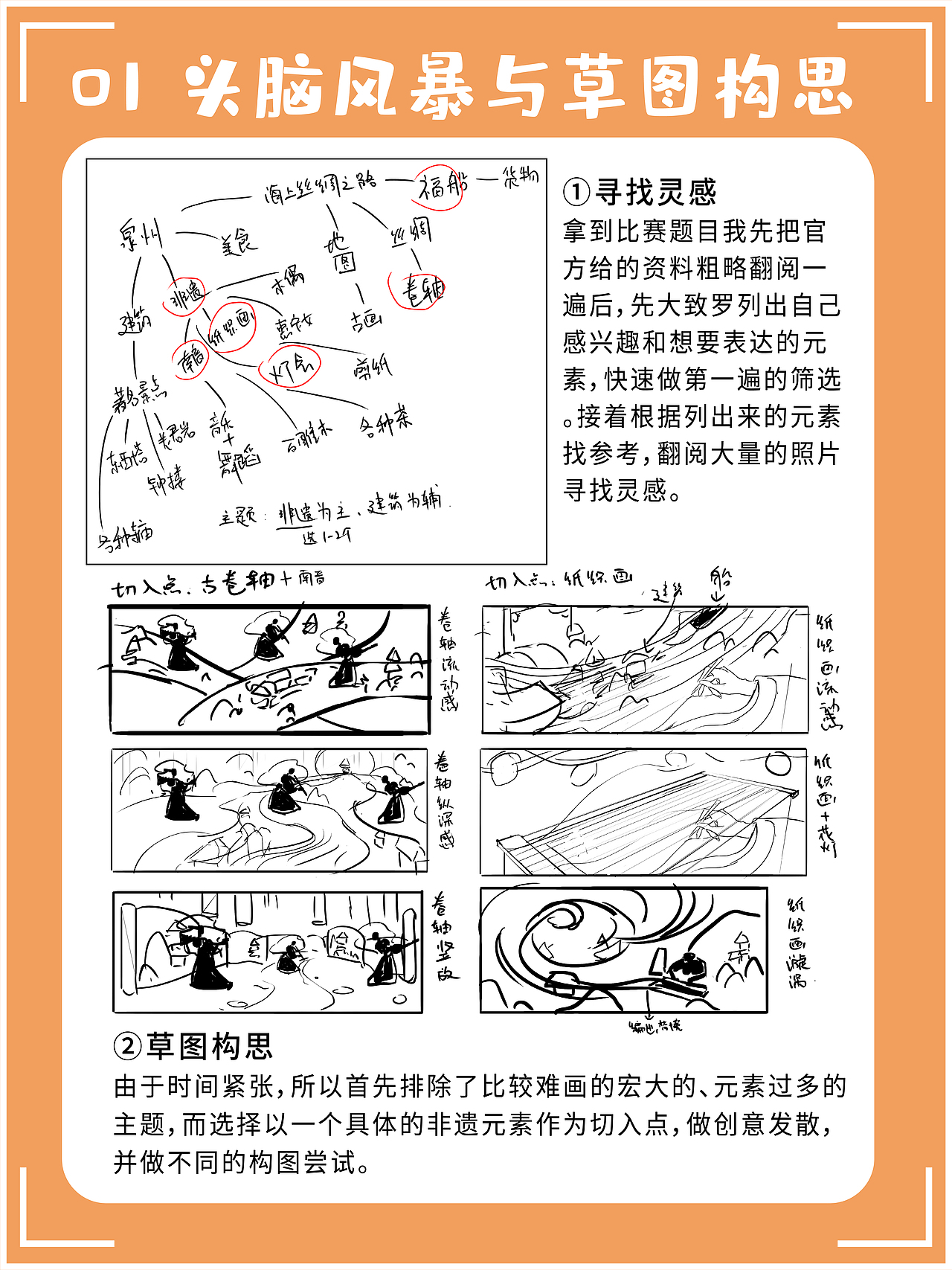 《海丝泉州 · 南音舞韵》| 国潮城市插画（图ZMzM3OTQ2NjA4） - 商业插画 - 站酷设计师许阿啾Eek原创素材 - 站酷ZCOOL