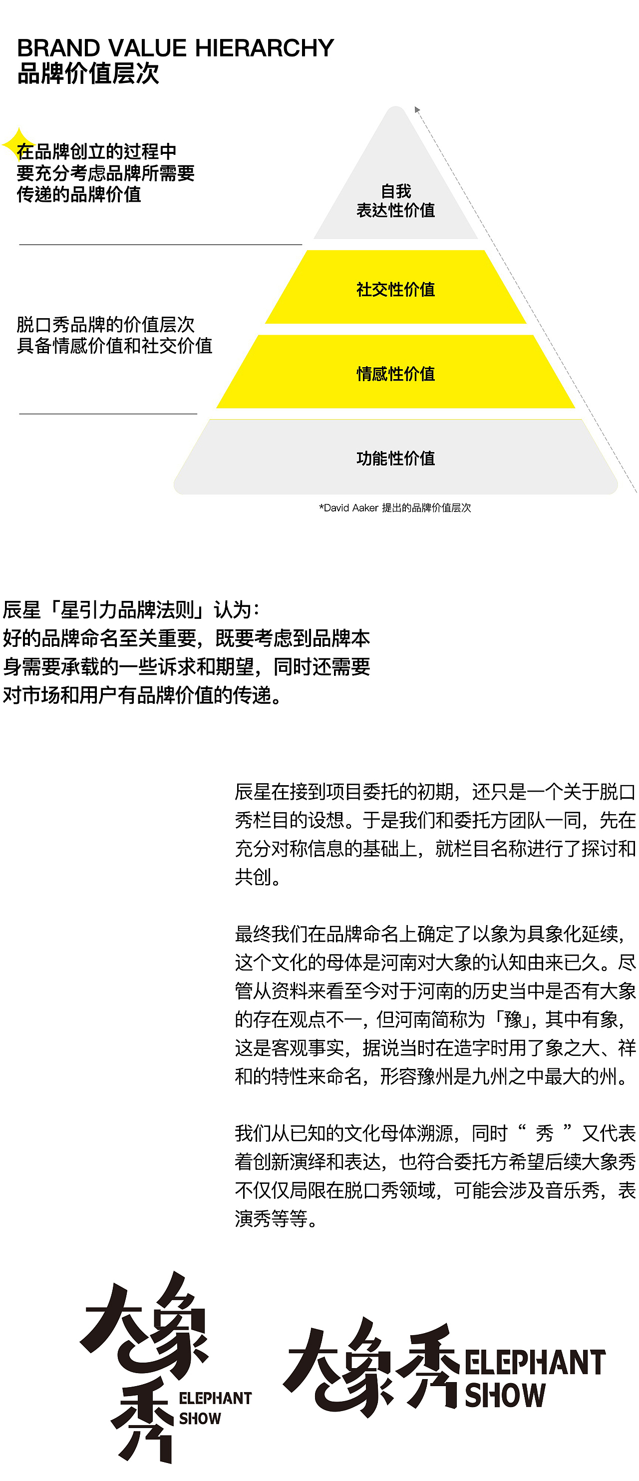 脱口秀栏目「大象秀」品牌形象案例复盘