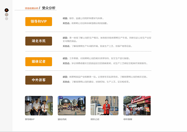 2023武汉周黑鸭企业工厂参观走廊设计方案-50P（图ZMzcwNjExMDQ0） - 文案/策划 - 站酷设计师精英策划圈原创素材 - 站酷ZCOOL