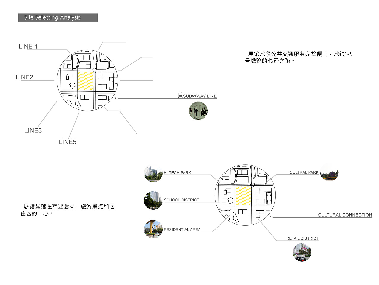 毕业设计（图ZMTAwOTE3NDYw） - 展陈设计 - 站酷设计师leesc原创素材 - 站酷ZCOOL