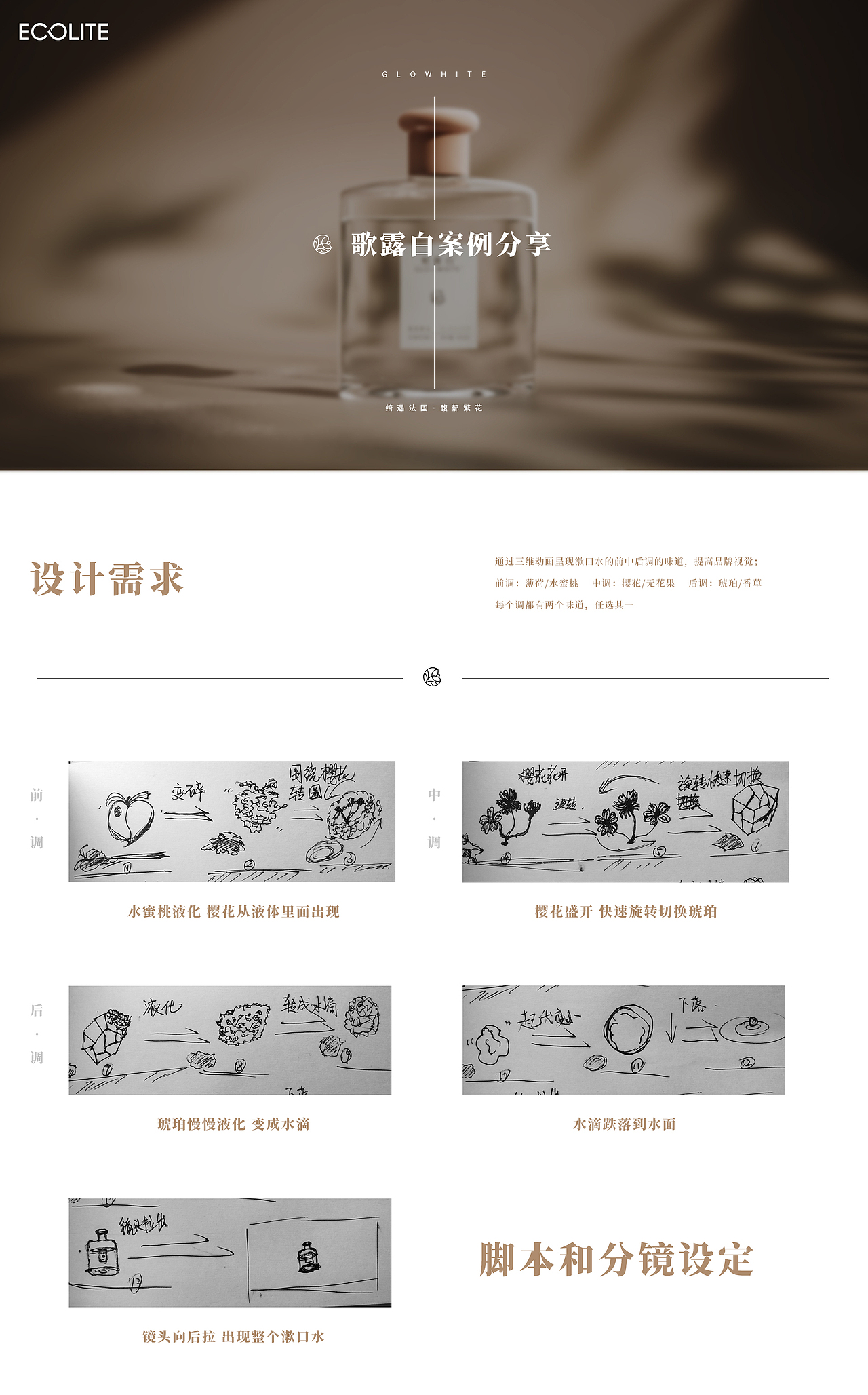 歌露白漱口水CG（图ZMjg2NjYwMTQw） - 动画/影视 - 站酷设计师何仙菇原创素材 - 站酷ZCOOL