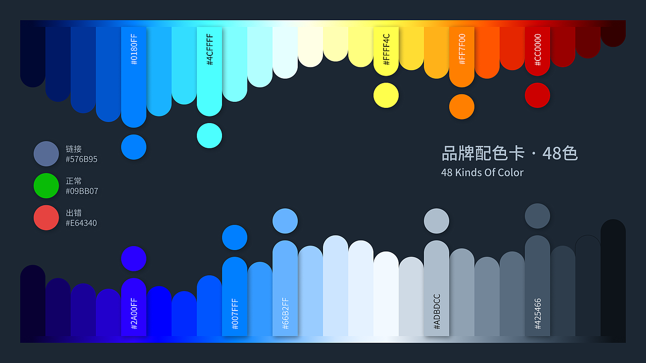 ui设计规范-蓝红配色,暗系