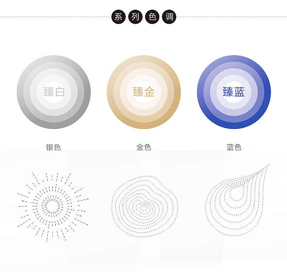 觉士 化妆品形象与包装