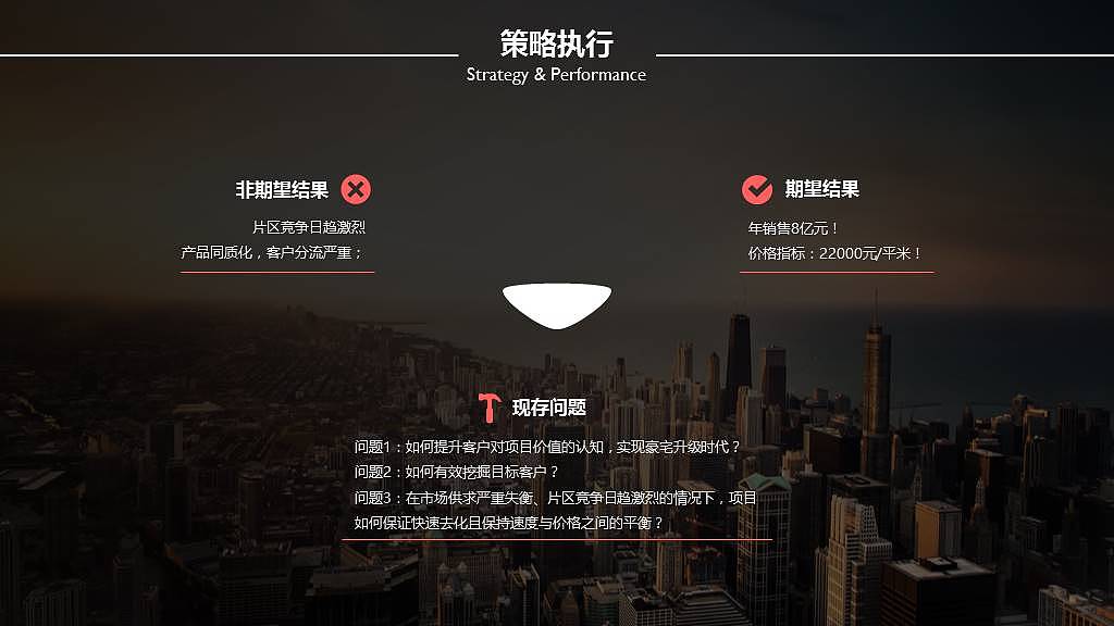 纯干货房地产营销竞标报告PPT模板（图ZNTUxMTE5MDQ=） - PPT/Keynote - 站酷设计师蚂蚁黑黑原创素材 - 站酷ZCOOL