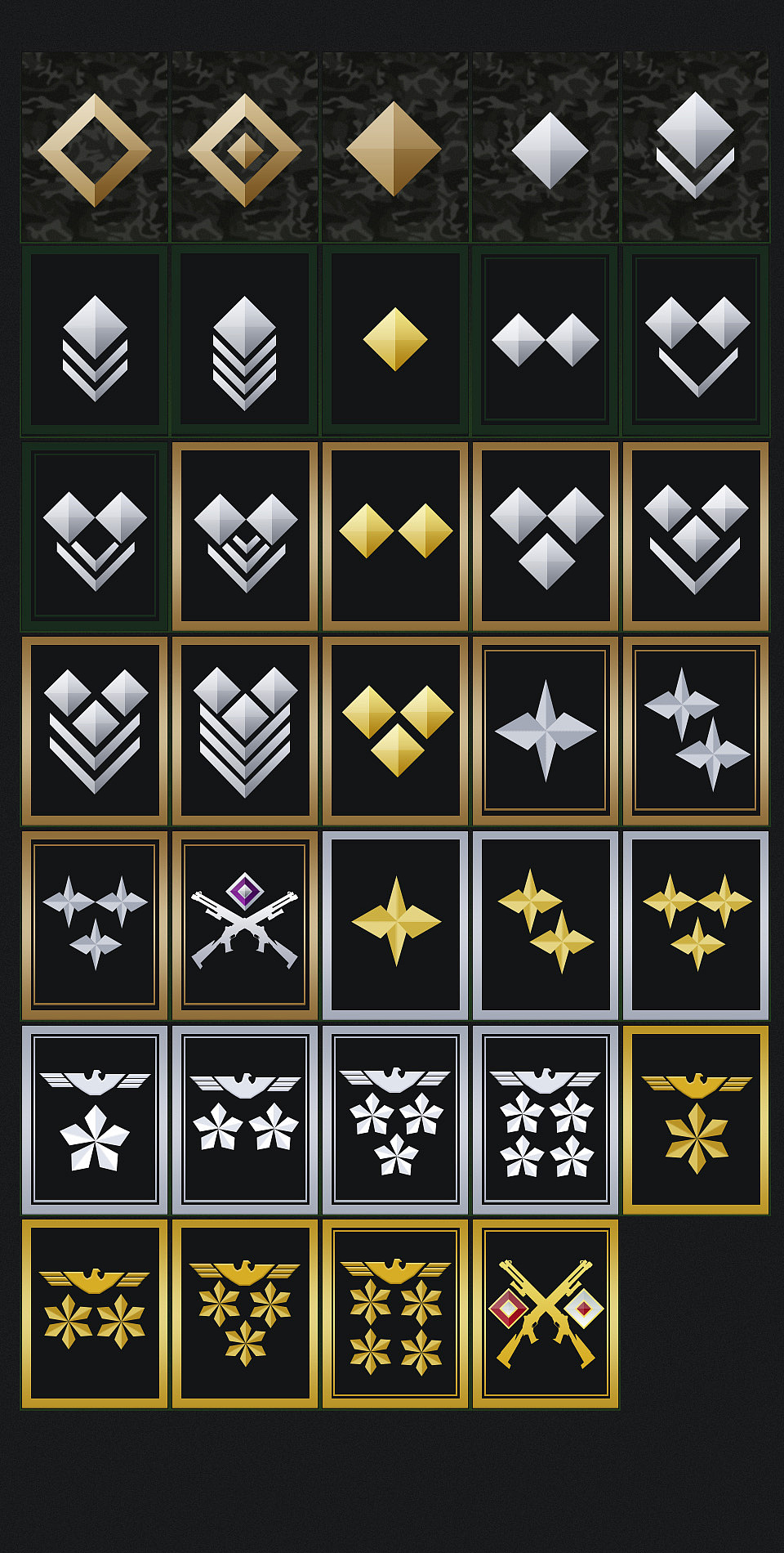 机械类手游军衔