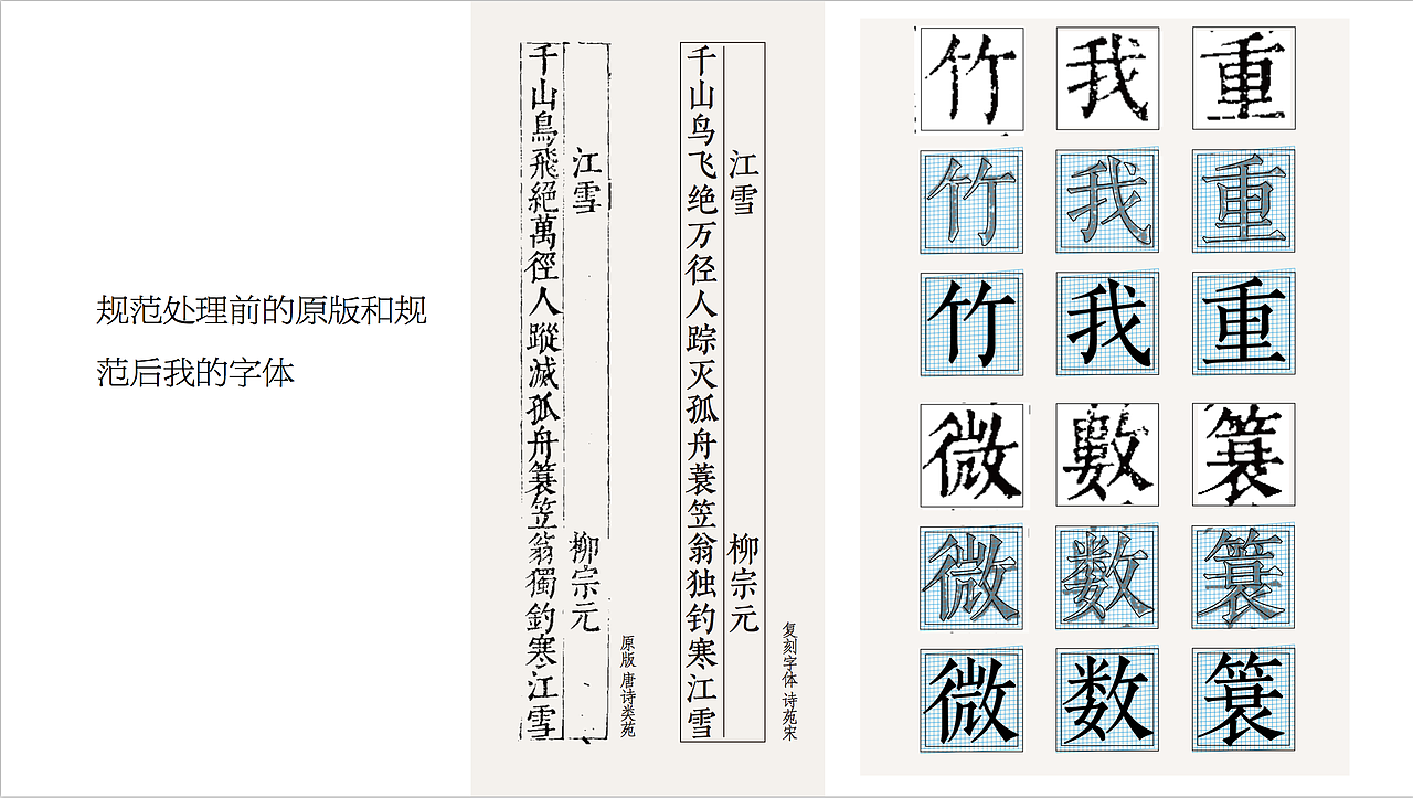 毕业设计｜诗苑宋 刊本复刻字体（图ZMjExNzczODIw） - 字体/字形 - 站酷设计师貝大人原创素材 - 站酷ZCOOL