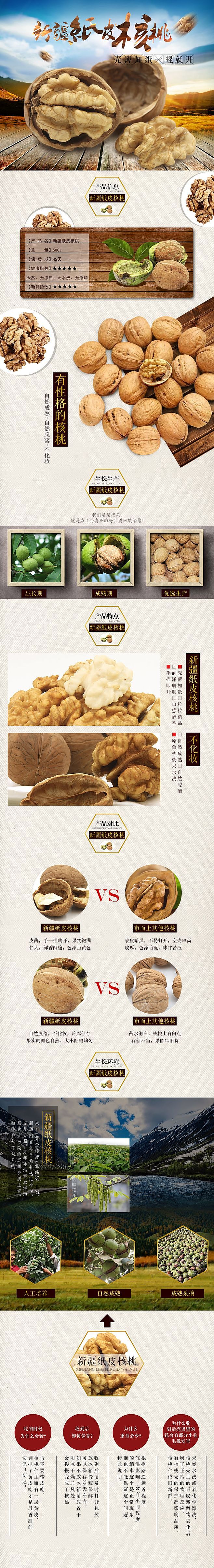 食品详情页（图ZOTA5MDk2NzY=） - 品牌 - 站酷设计师美工达人原创素材 - 站酷ZCOOL