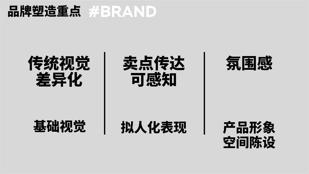 waterlab水象- 周周晒（图ZMjkxMTI2ODk2） - 品牌 - 站酷设计师水象传播原创素材 - 站酷ZCOOL