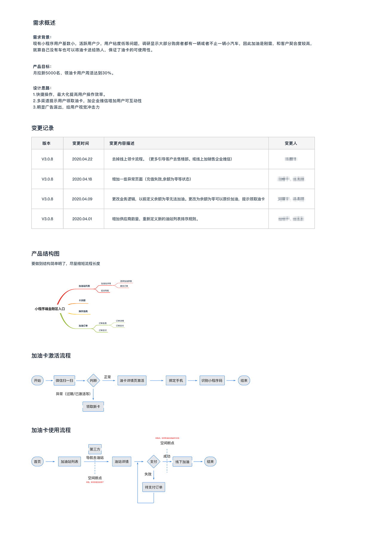 2020作品集（图ZMjM4ODIyODk2） - APP界面 - 站酷设计师设悟原创素材 - 站酷ZCOOL