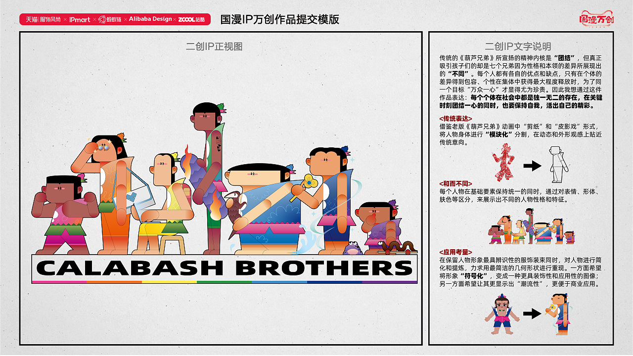 每一個有趣靈魂，都有不同的形狀。（圖ZMjcyODMwNDI4） - IP形象 - 站酷設(shè)計師一只Anthony原創(chuàng)素材 - 站酷ZCOOL