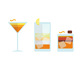 鸡尾酒创意图表Cocktail Typology