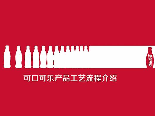 【剪辑作品】可口可乐产品工艺流程演示v8_x264