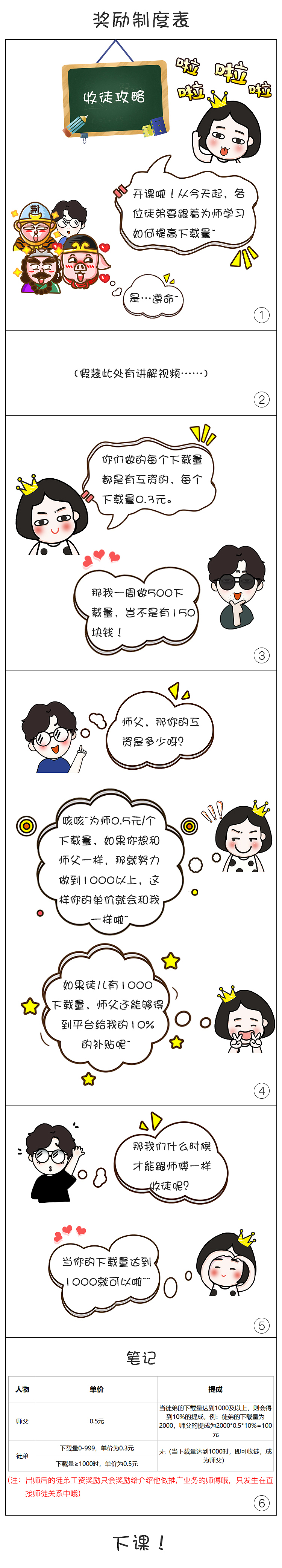 热搜小说运营推广奖励制度（图ZMTcyNDgxNTY0） - 海报 - 站酷设计师火火耳丝原创素材 - 站酷ZCOOL