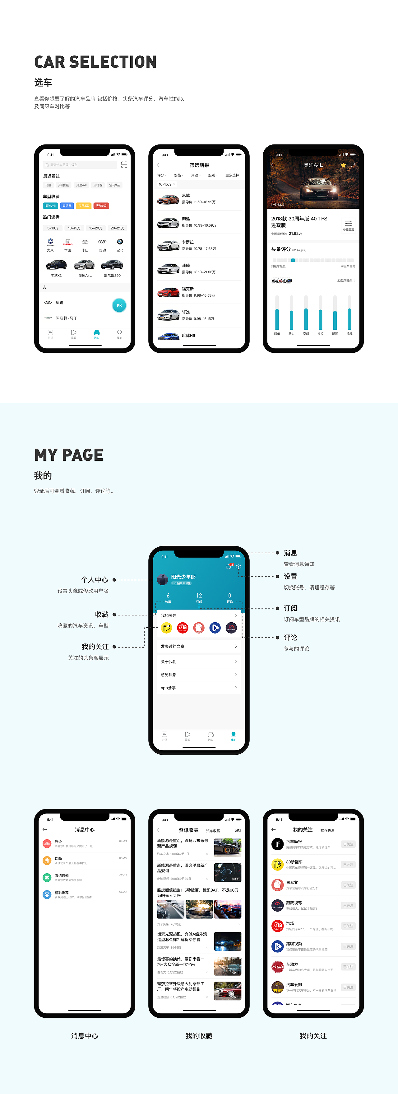汽车头条重设计