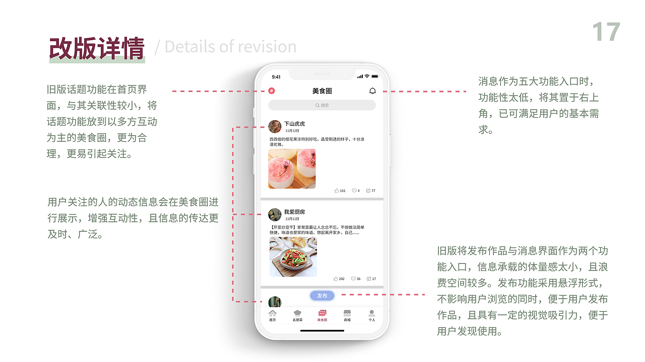 UI作品集（图ZMjM0NzA2NjIw） - APP界面 - 站酷设计师木惢原创素材 - 站酷ZCOOL