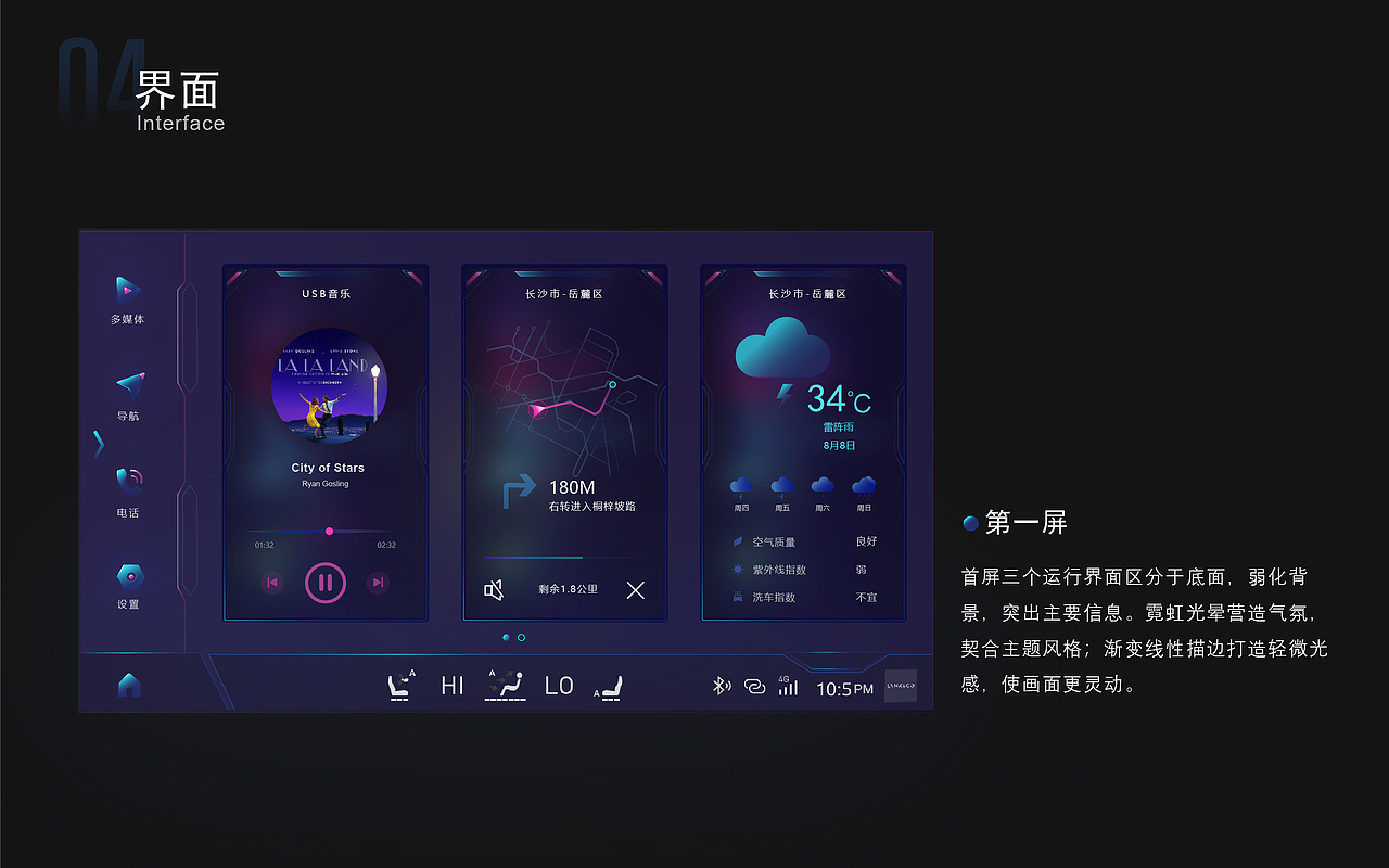 领克02车机主题设计（图ZMTI2NzEzMzY0） - 主题/皮肤 - 站酷设计师美丽俏佳文原创素材 - 站酷ZCOOL