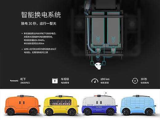 产品介绍PPT设计 高大上简约平面商务 科技感网页网站