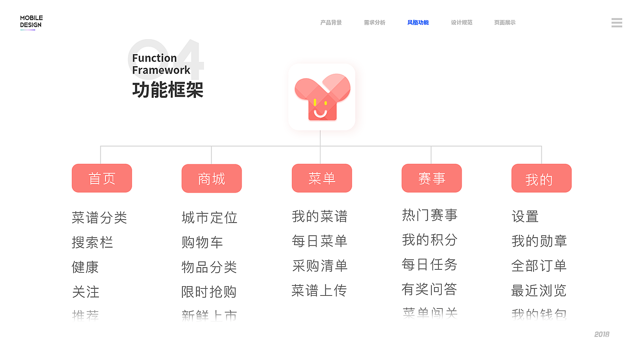 2018-2019个人成长日记（图ZMjA2NzQ1NDA0） - APP界面 - 站酷设计师夏龙小御原创素材 - 站酷ZCOOL