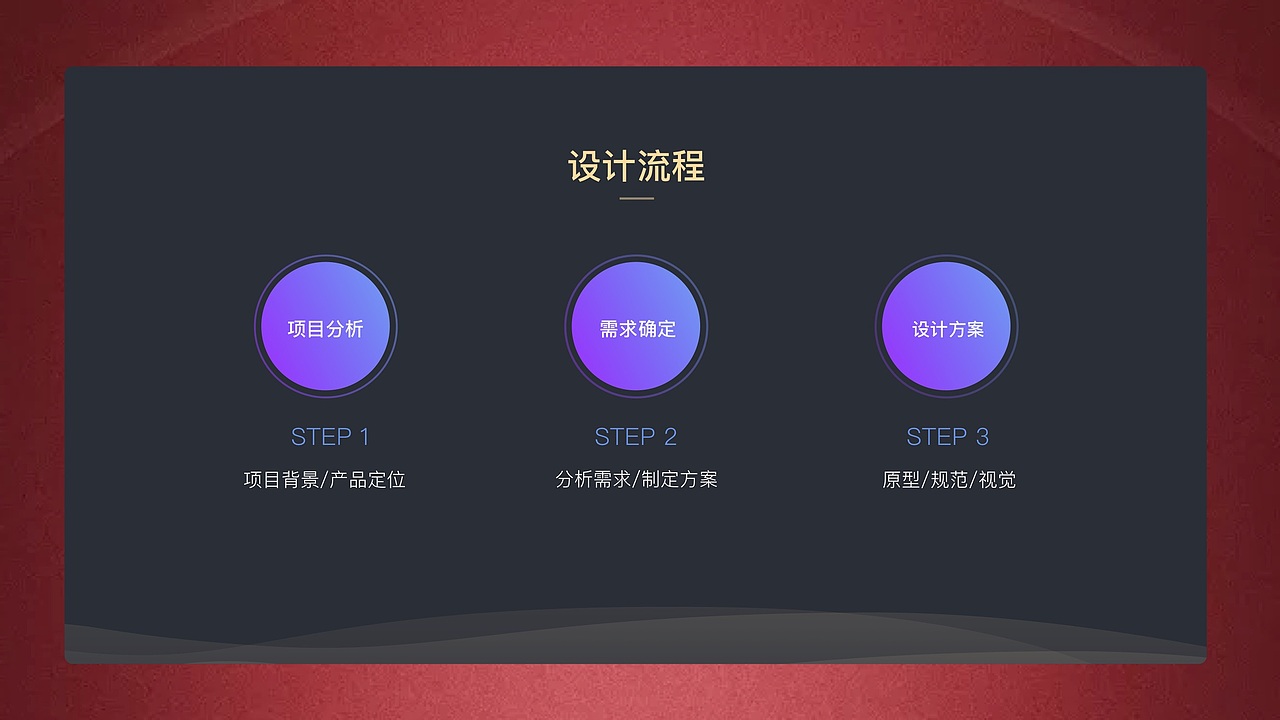 2020_作品集（图ZMjI0MzYyNDky） - APP界面 - 站酷设计师wzp1992原创素材 - 站酷ZCOOL