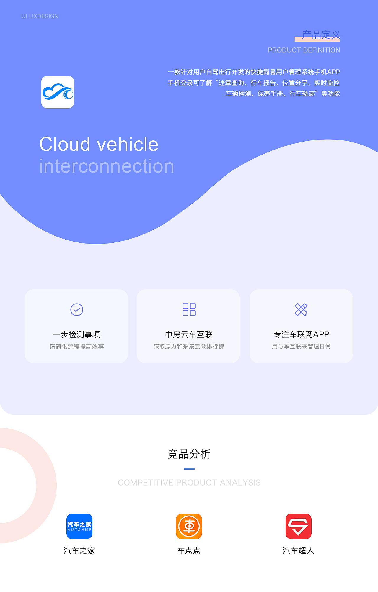 UI | 中房云车互联app界面展示（图ZMTgxNzE2MzQw） - APP界面 - 站酷设计师范先生丶原创素材 - 站酷ZCOOL