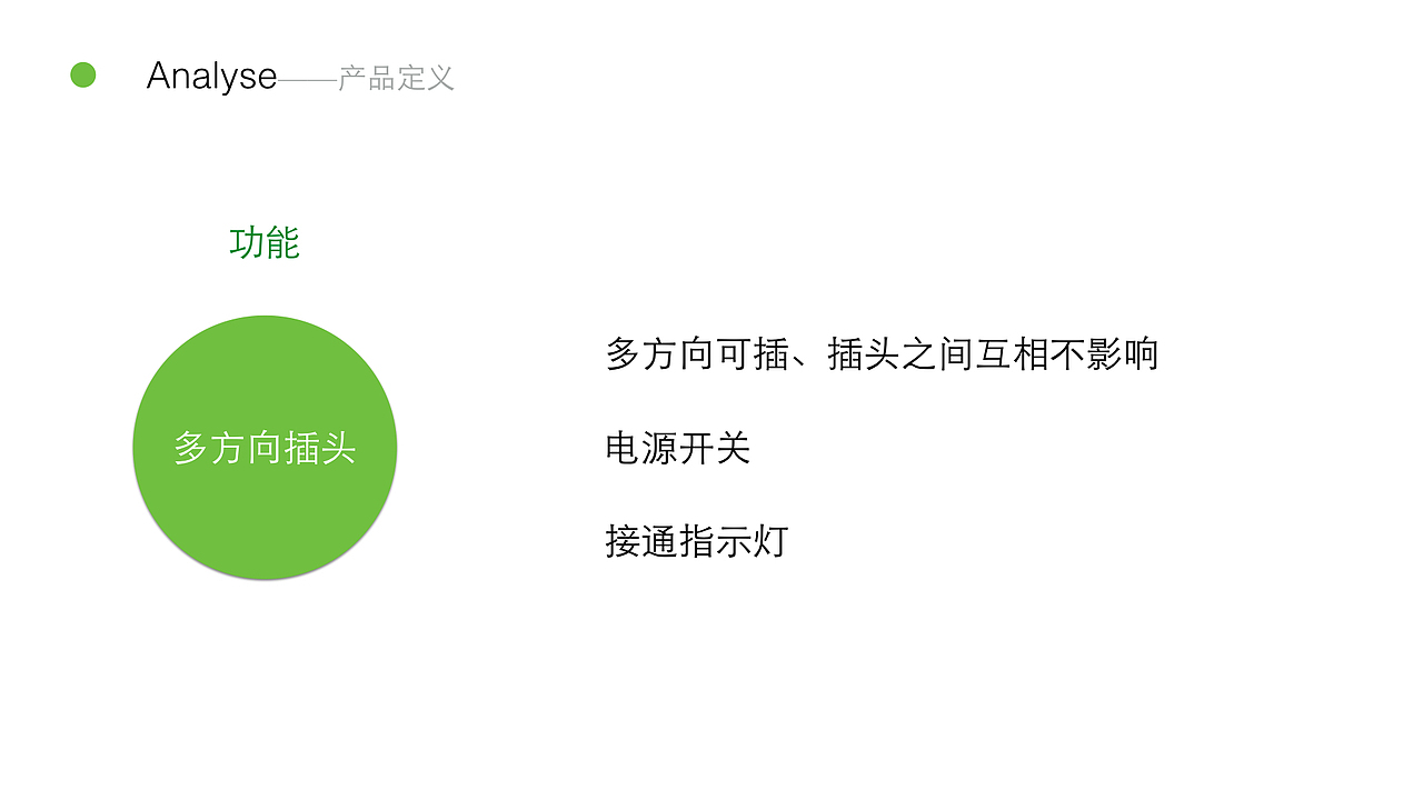 萌萌哒刺猬创意插座设计——你的桌面玩具