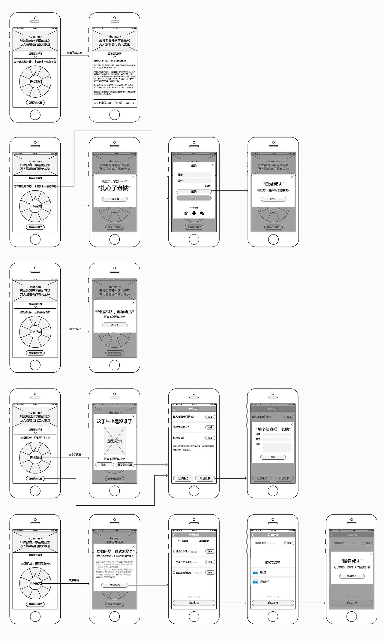 ui设计arp原型图设计手稿app移动端