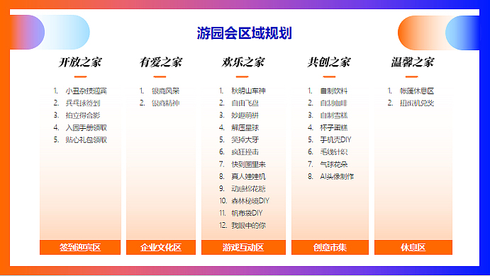 2023企业员工家庭开放日(我爱我家主题)活动方案-53P