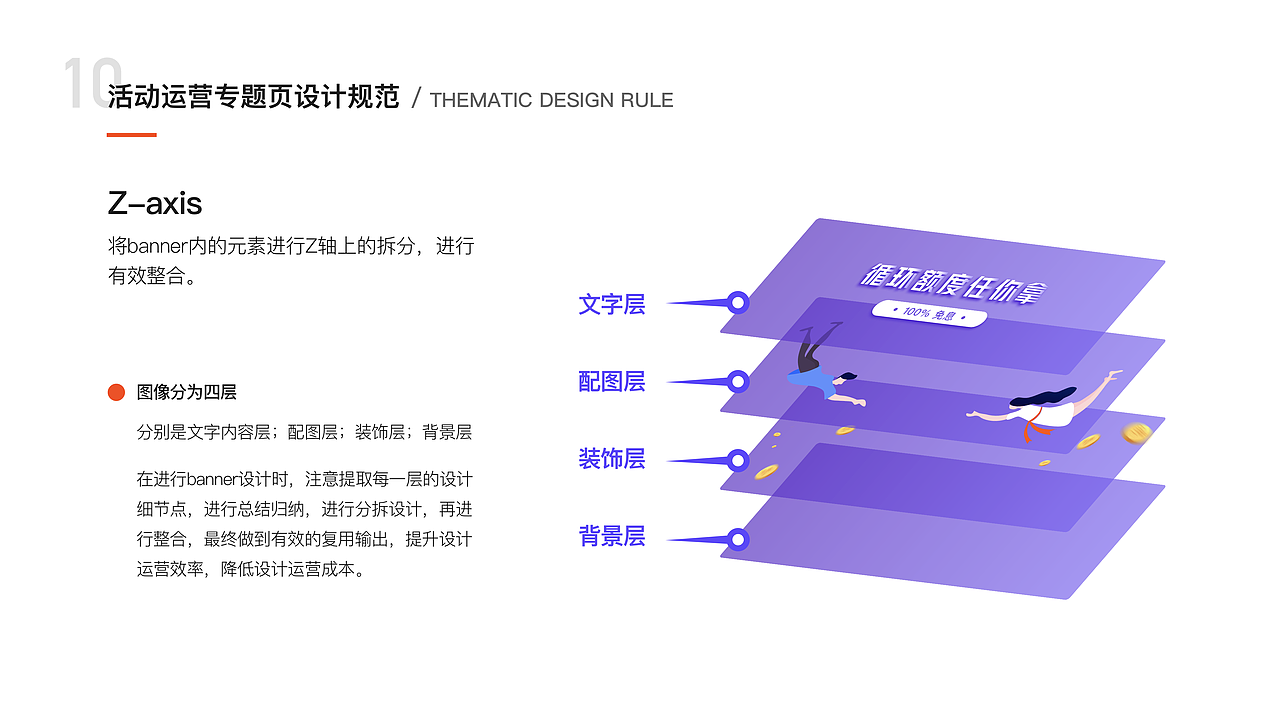 2018----UI设计作品集(附带动效交互)