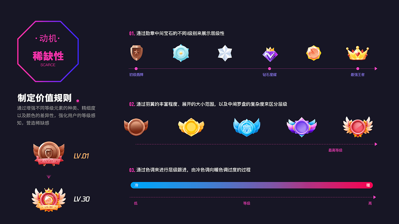 2019-2020作品集（图ZMjEzOTMwMDU2） - APP界面 - 站酷设计师是陆陆啊原创素材 - 站酷ZCOOL