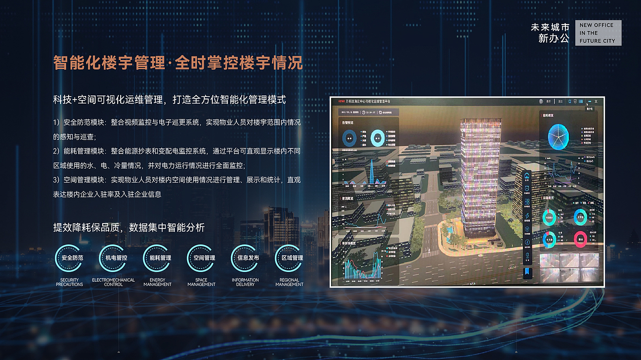 深圳湾超级总部基地-万科&深铁SIC超级总部中心推介PPT（图ZMjczOTU2NDA4） - PPT/Keynote - 站酷设计师ZCYG原创素材 - 站酷ZCOOL