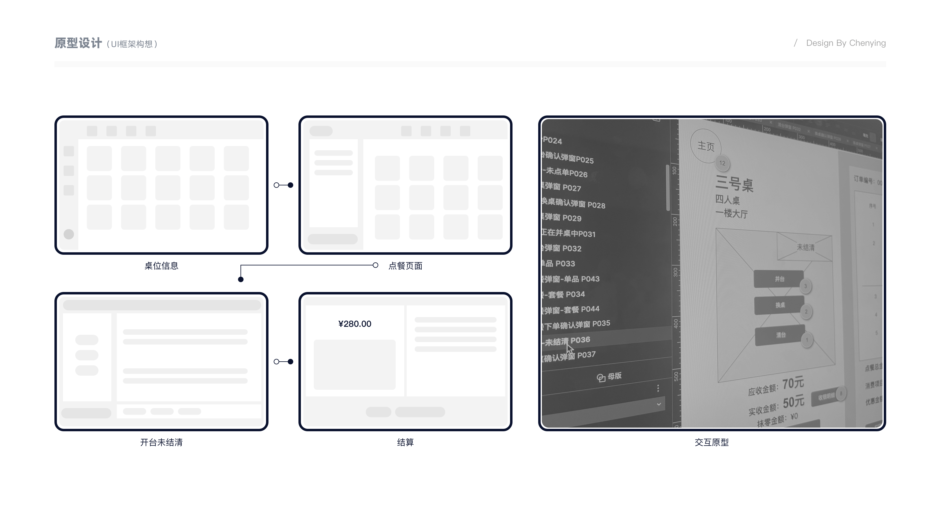 中小型小食餐饮行业收银台「项目总结」