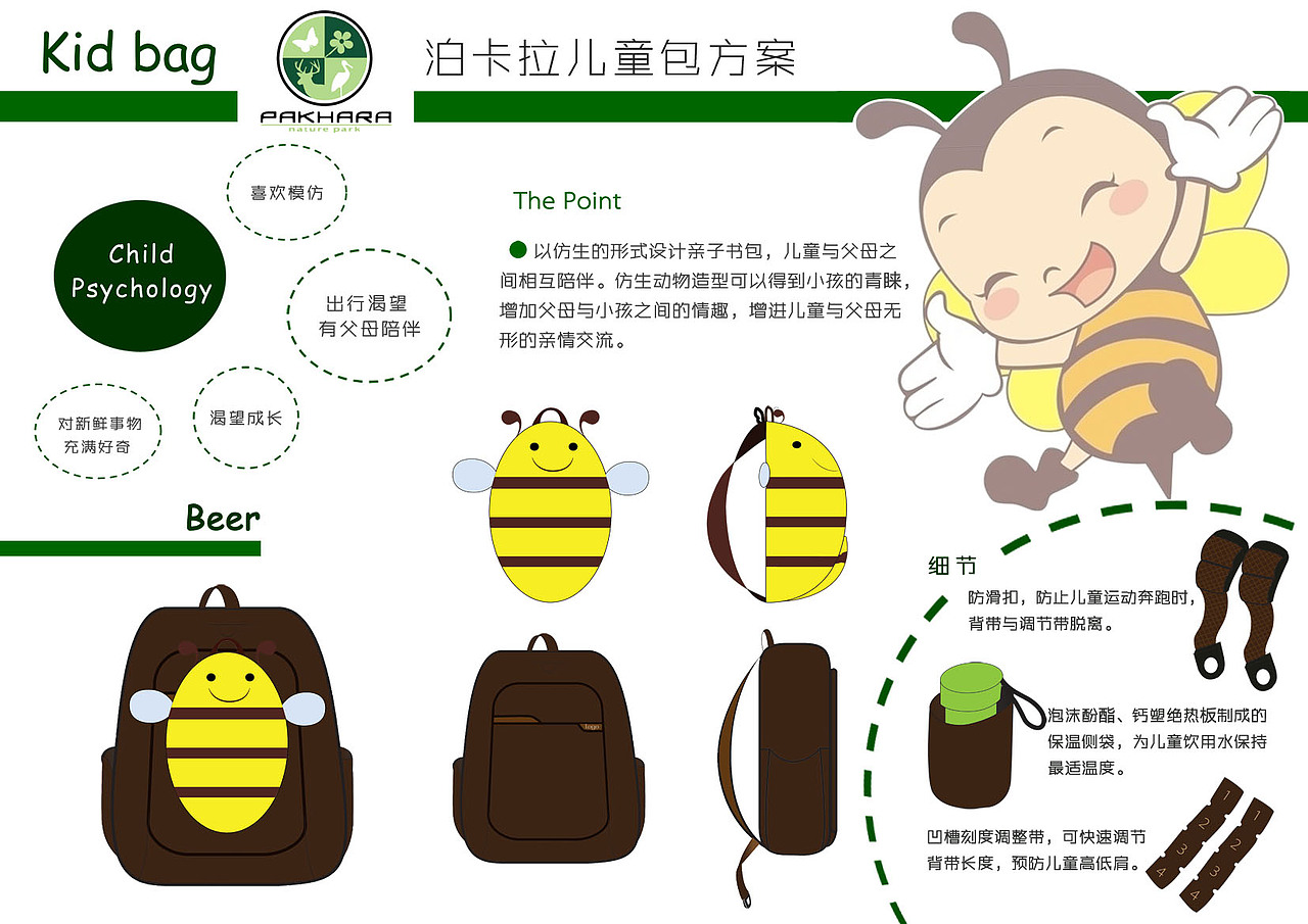 工业设计产品排版