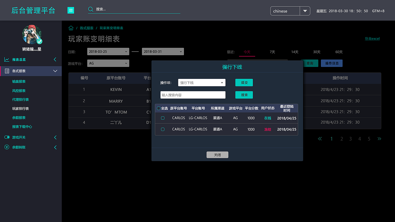 后台管理系统（图ZMTM4NDU1MTI0） - 其他UI - 站酷设计师余羊原创素材 - 站酷ZCOOL