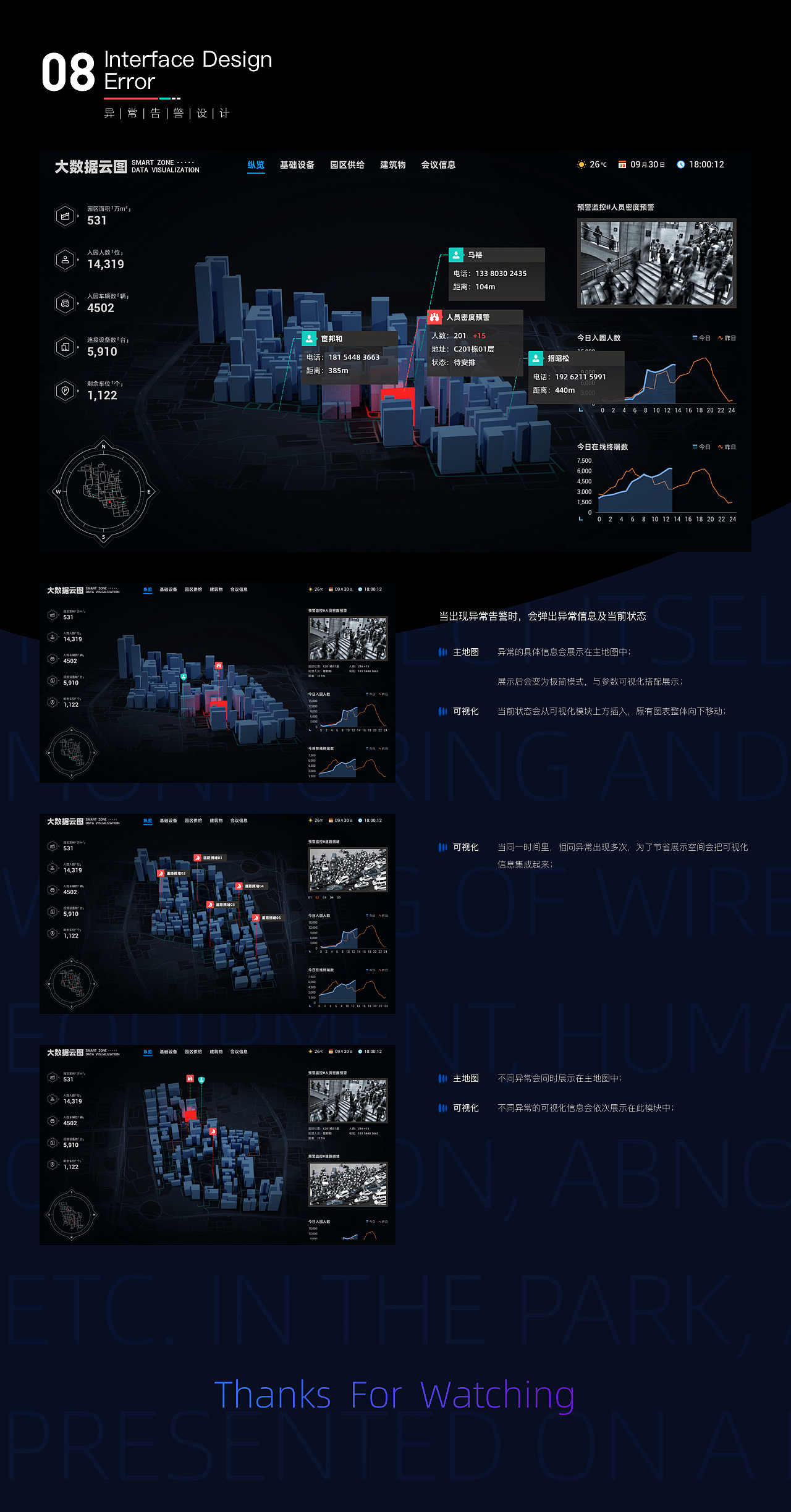 数据云图可视化2.0（图ZMjYzNjcwMjc2） - 软件界面 - 站酷设计师Ainou_D原创素材 - 站酷ZCOOL