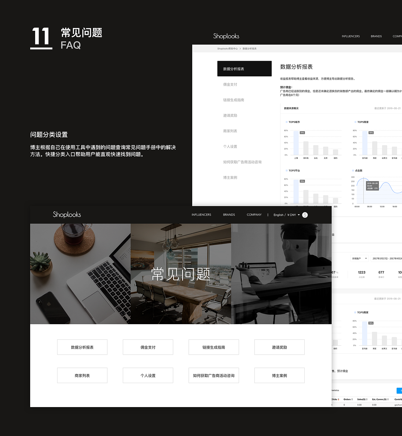 KOL效果营销B端产品设计（图ZMTk0MzQ1NDI4） - 其他网页 - 站酷设计师壹颗圆子咩原创素材 - 站酷ZCOOL