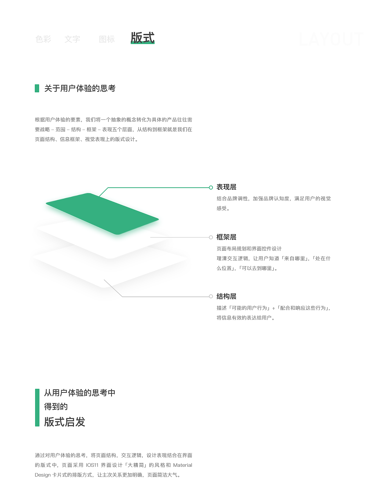 「几物」APP Design