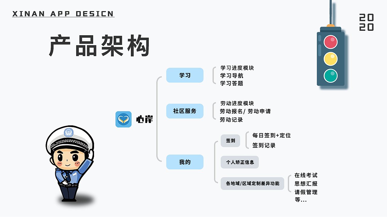 面试用作品集（图ZMjM0OTc0OTcy） - 软件界面 - 站酷设计师mixup白原创素材 - 站酷ZCOOL