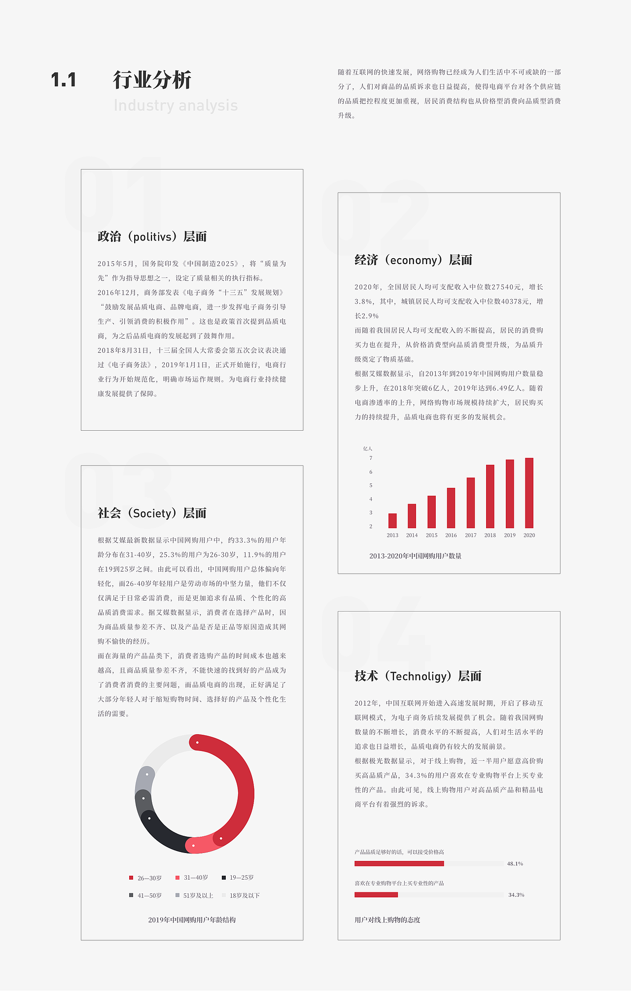 城市礼物App（图ZMjU1NzI3NDAw） - APP界面 - 站酷设计师intro有序原创素材 - 站酷ZCOOL