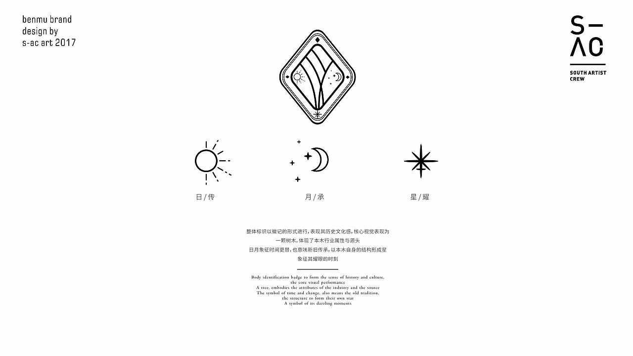 benmu 本木(图ZOTY0MzcxNzI=) - Logo - 站酷设计师SACdesign原创素材 - 站酷ZCOOL
