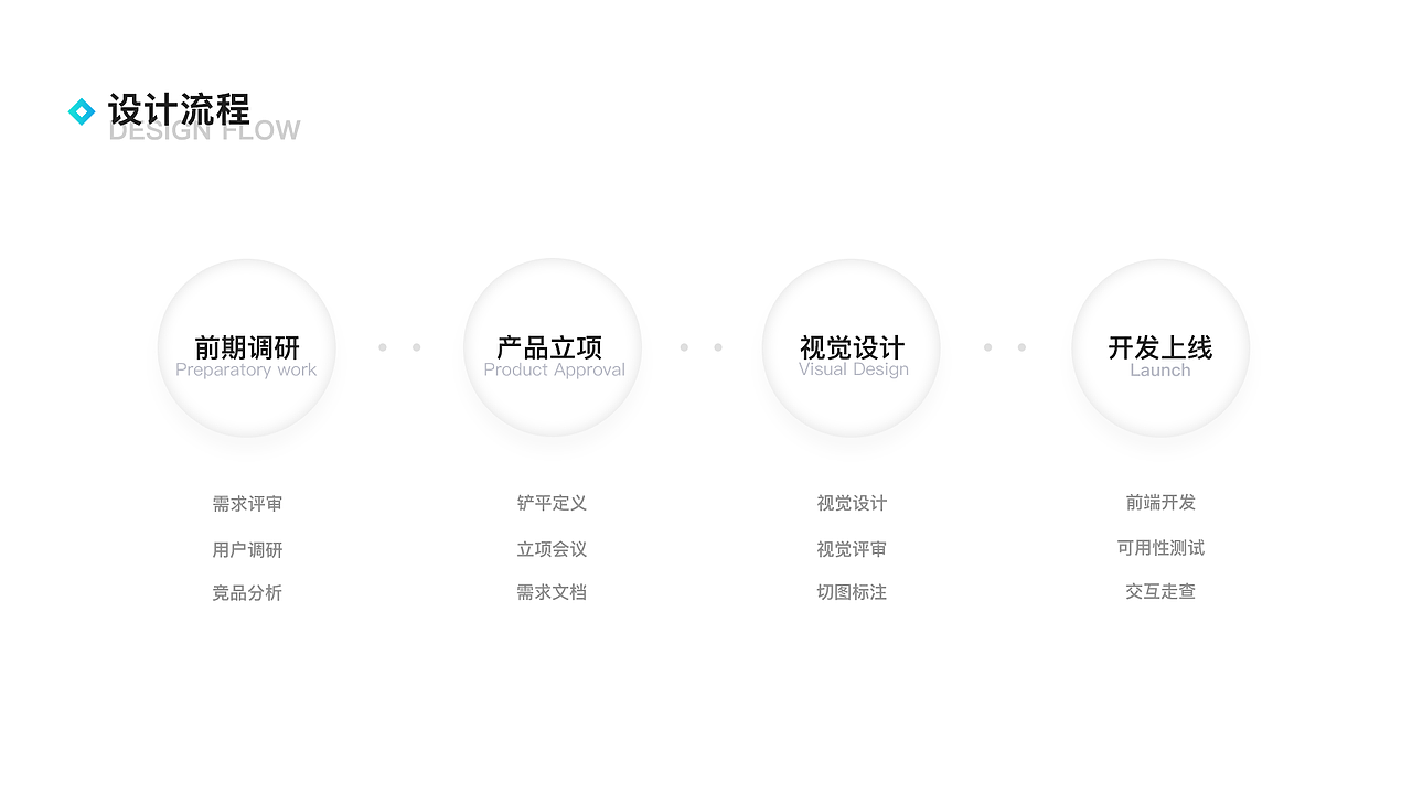 2019作品集（图ZMTg4ODEyNDcy） - 其他UI - 站酷设计师长得丑啊原创素材 - 站酷ZCOOL