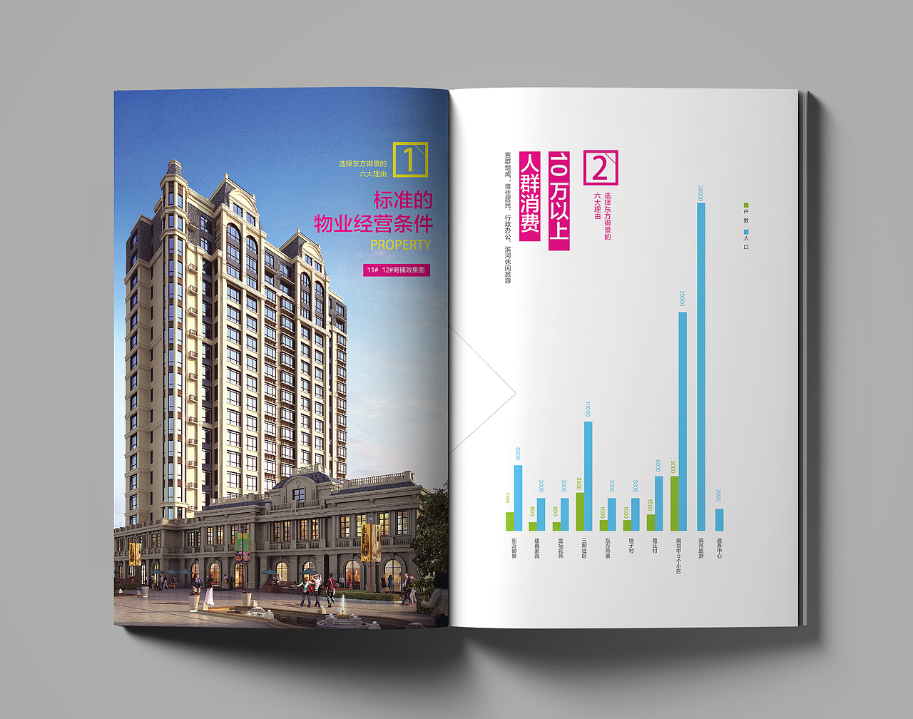 经营手册（图ZMzc0MjM4NTI=） - 书籍/画册 - 站酷设计师晚安城市原创素材 - 站酷ZCOOL