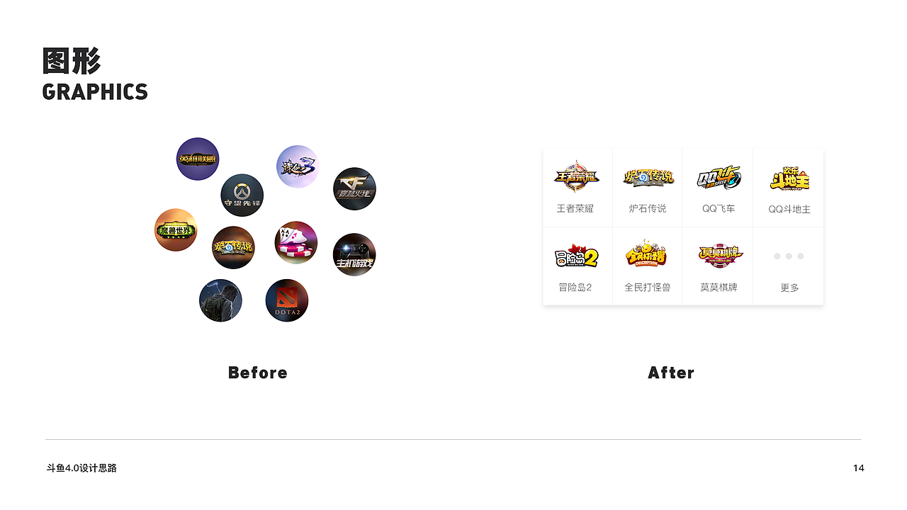 当我做改版的时候我在做什么（图ZMTIxNzA5MTM2） - APP界面 - 站酷设计师思思思源原创素材 - 站酷ZCOOL