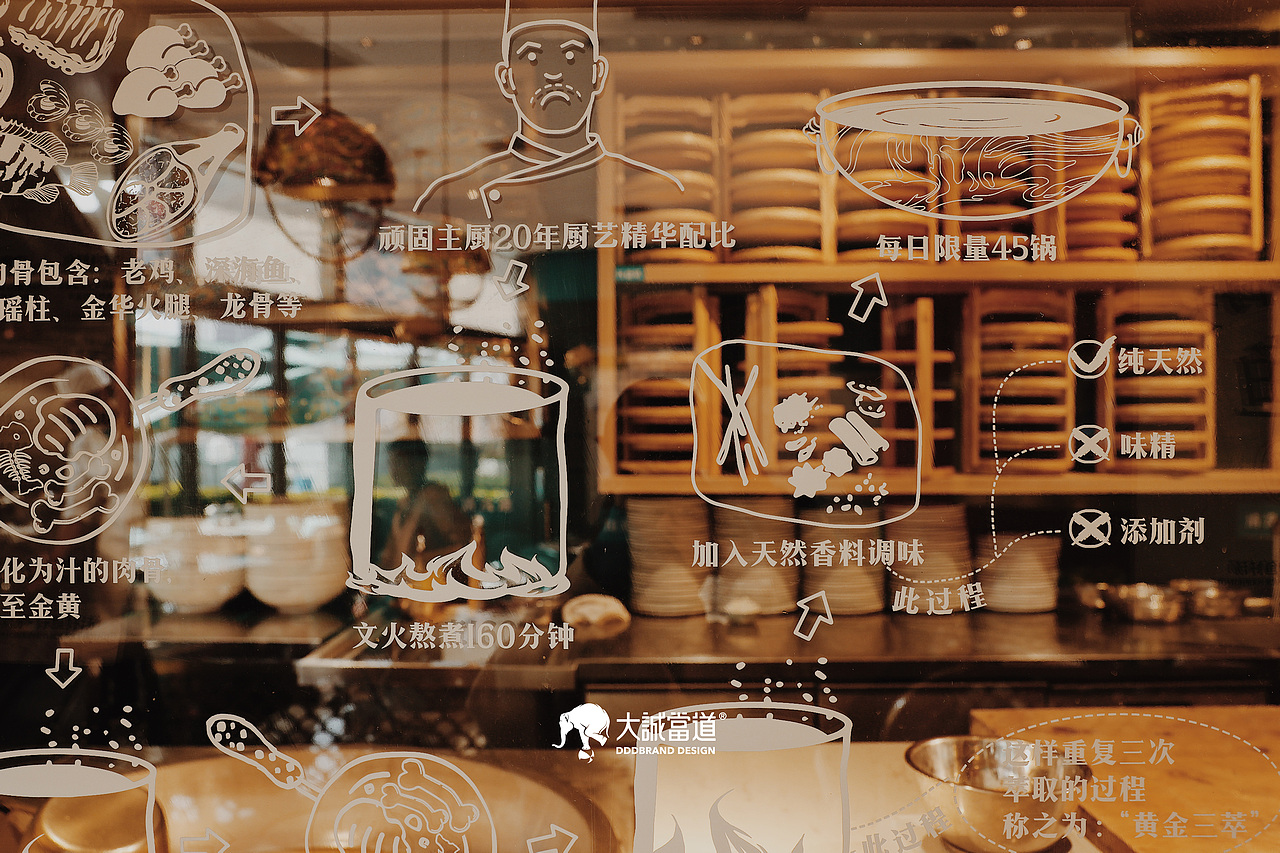 大诚当道空间设计丨这家的“鱼生酒店”,有故事也有酒(图ZMTk0Njk5NTg0) - 家装设计 - 站酷设计师大诚当道原创素材 - 站酷ZCOOL