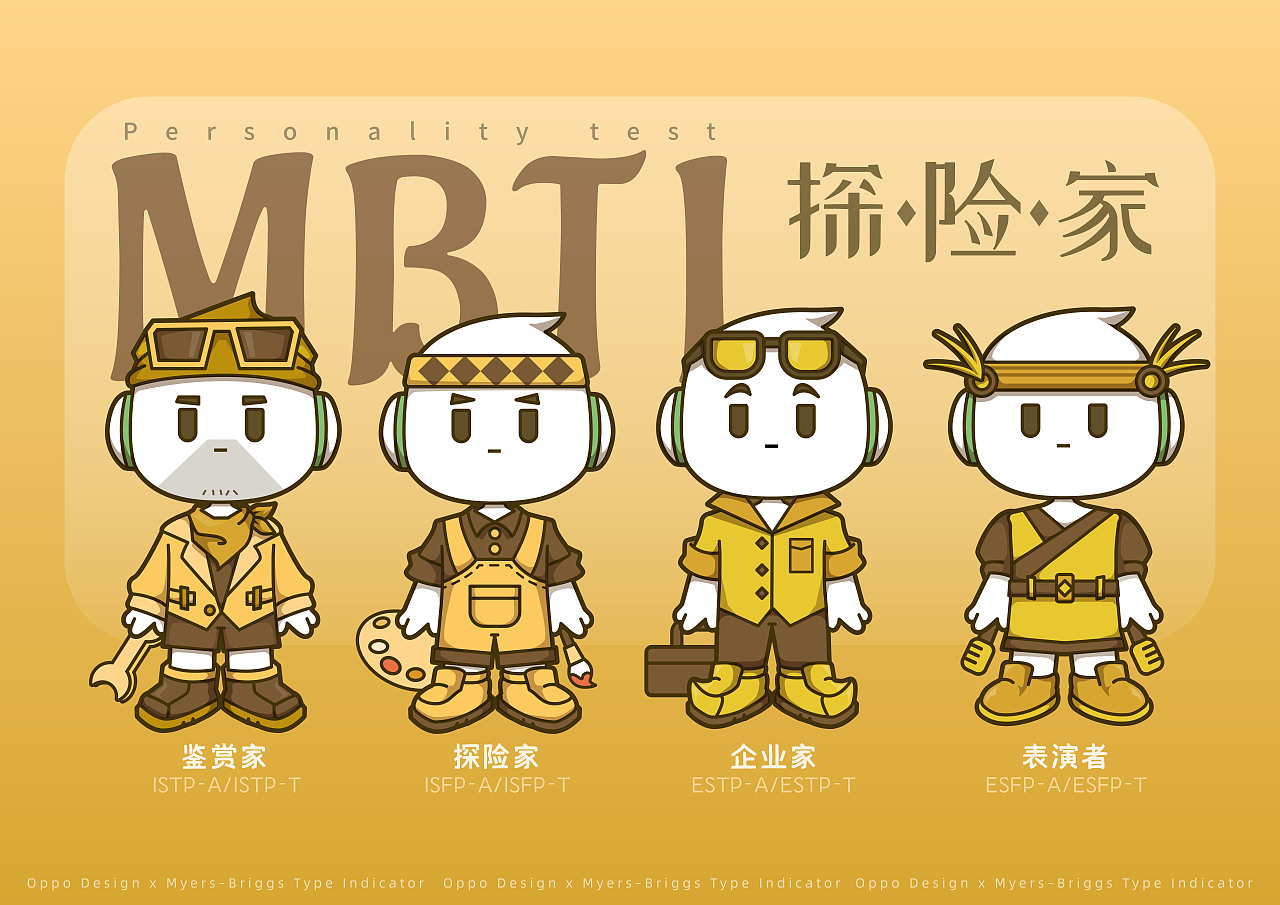mbti—小欧16人格形象变装设计