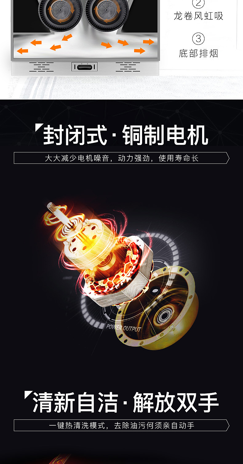 何以解忧,唯有集成