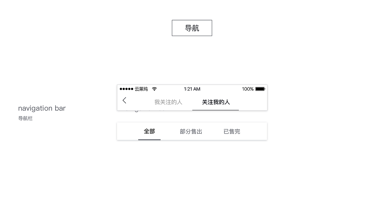 云莱坞 UI Style Guide（图ZODIyODc5NjQ=） - 其他UI - 站酷设计师Desayuno原创素材 - 站酷ZCOOL